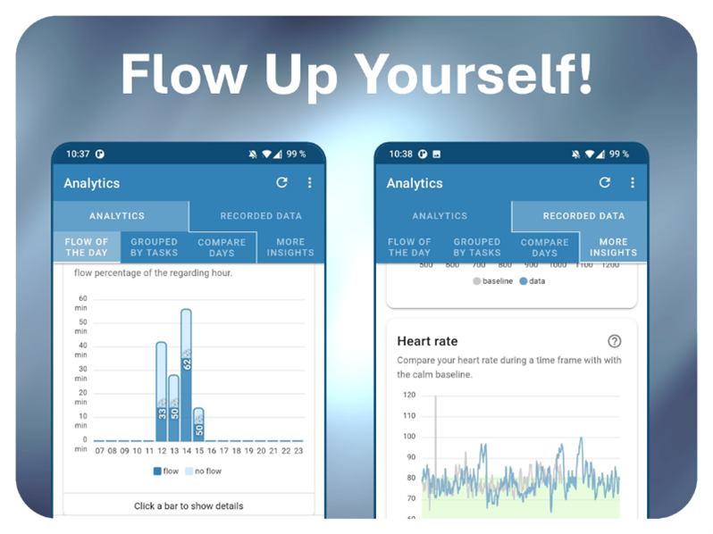 Invitation to participate in a research study: Flow Up yourself – Self-optimize yourself based on individual flow insights from the FlowApp 